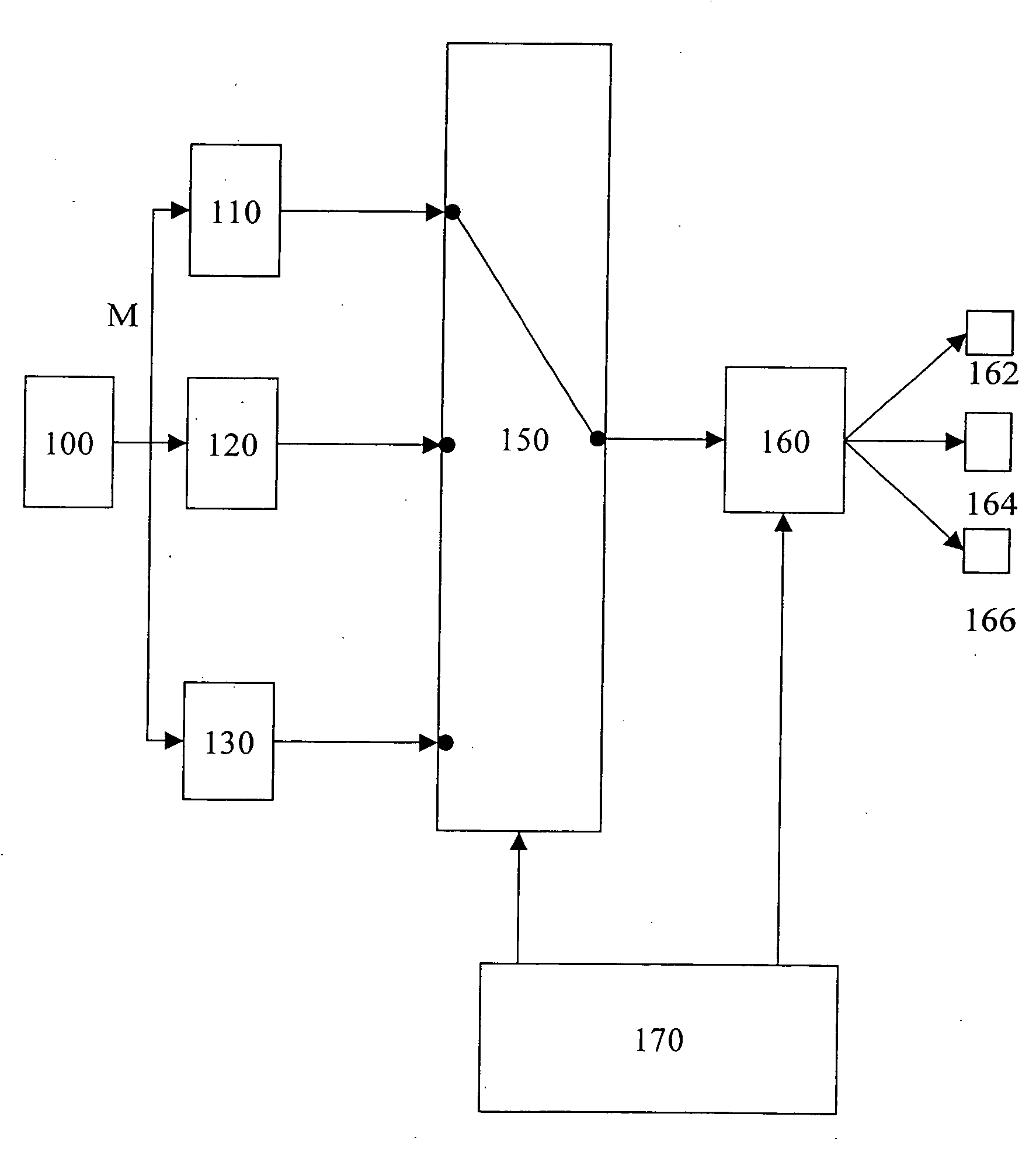 Method and device for controlling an internal combustion engine