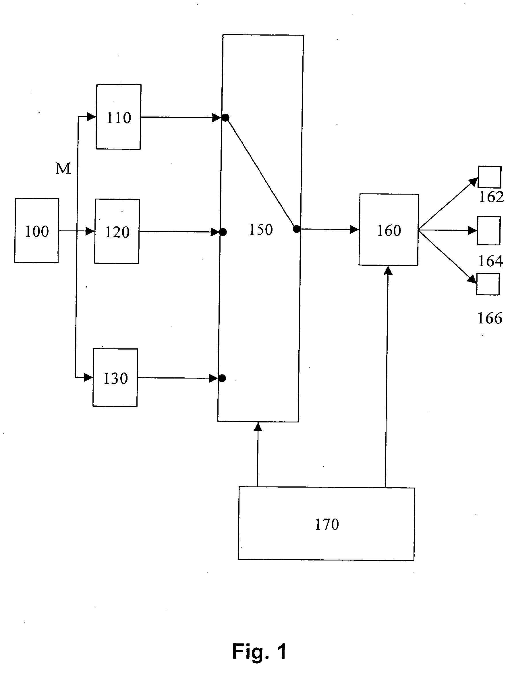 Method and device for controlling an internal combustion engine