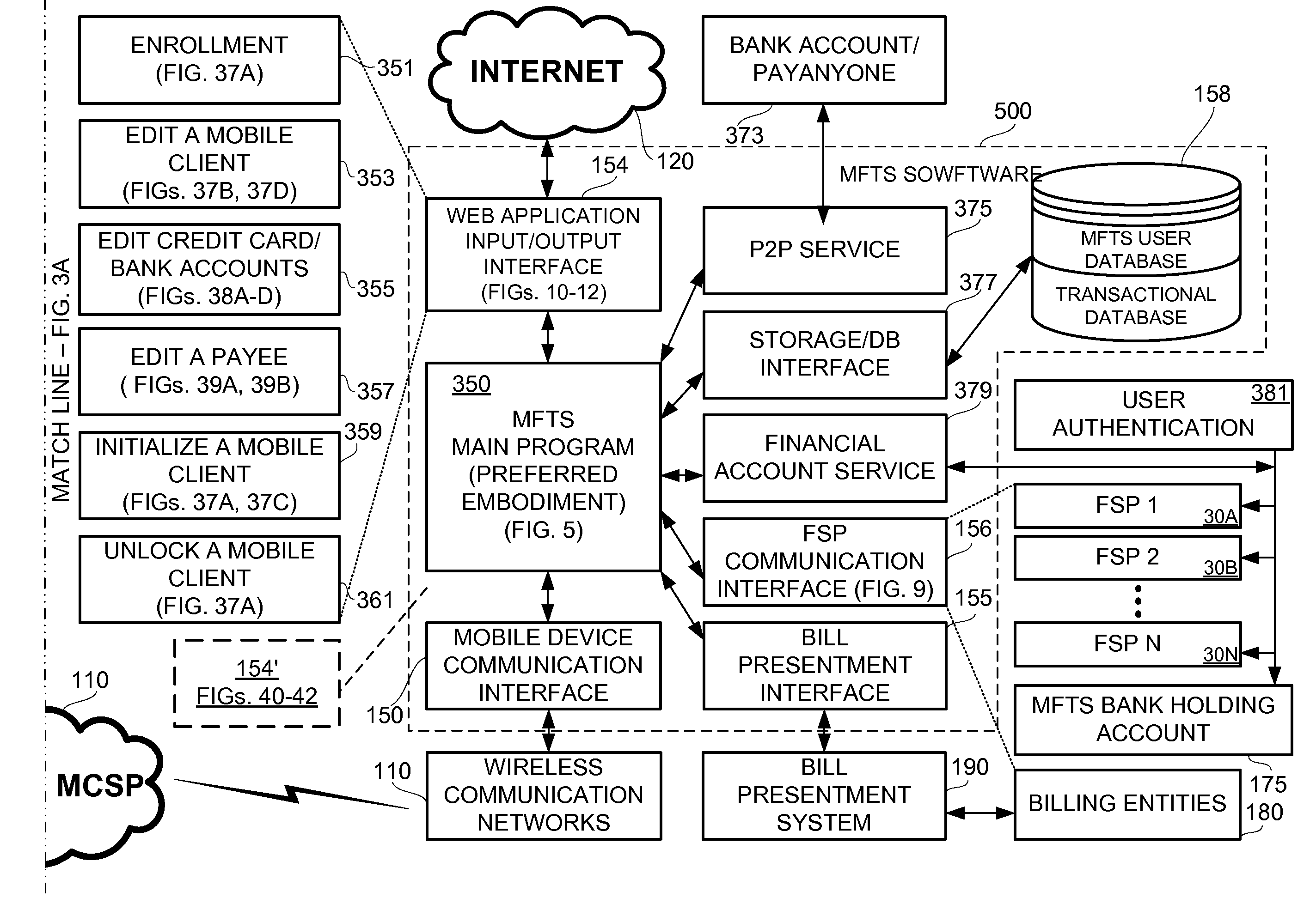 Methods and Systems For Making a Payment Via A Stored Value Card in a Mobile Environment
