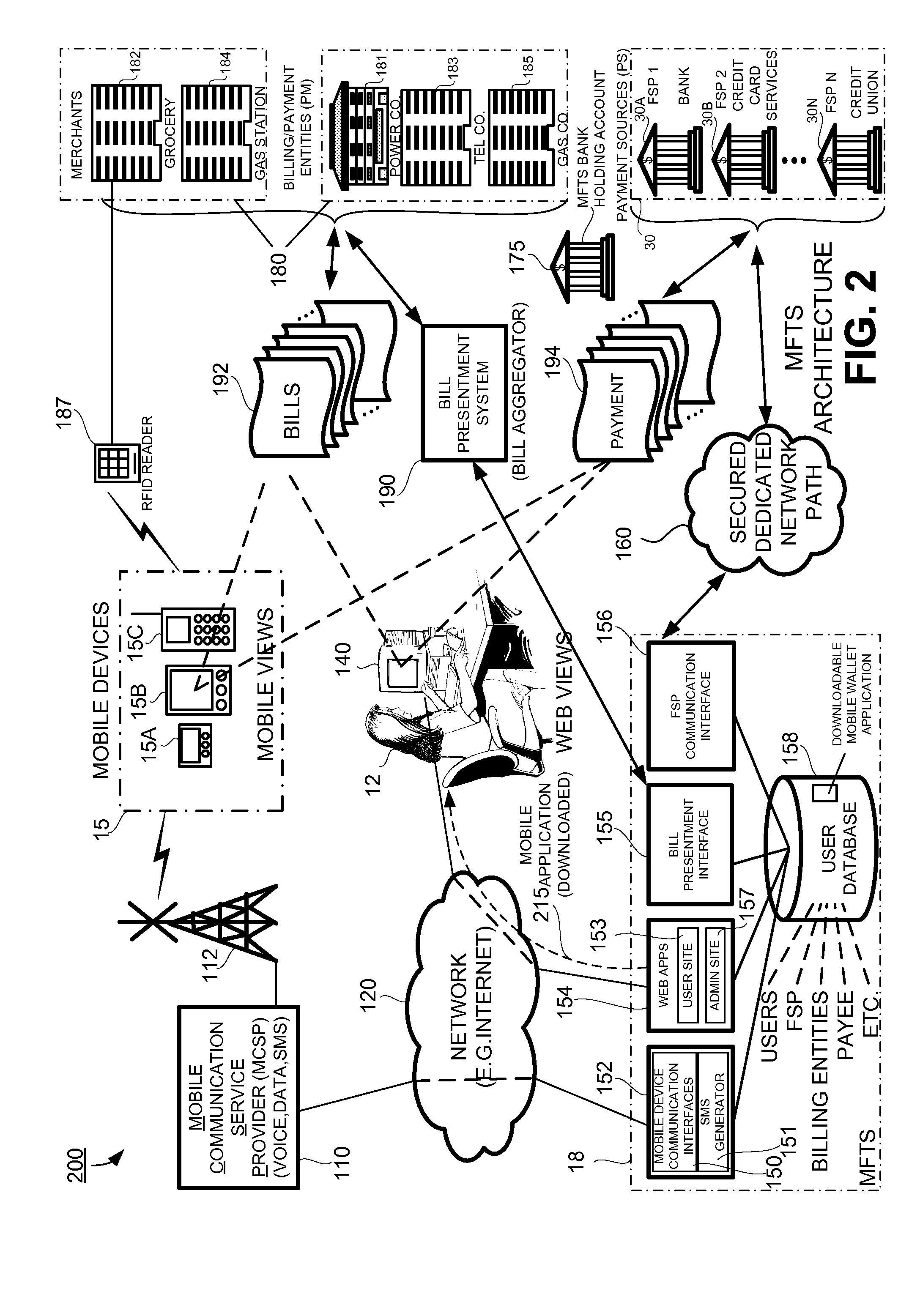 Methods and Systems For Making a Payment Via A Stored Value Card in a Mobile Environment