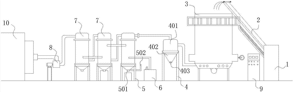 Method for producing carbon, gas, tar and liquor by biomass pyrolysis