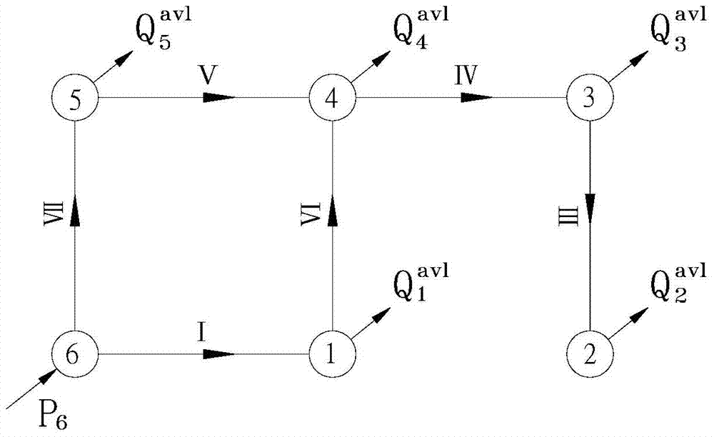 Method for Determining Actual Flow of High Pressure Gas Pipeline Network Nodes under Accident Conditions