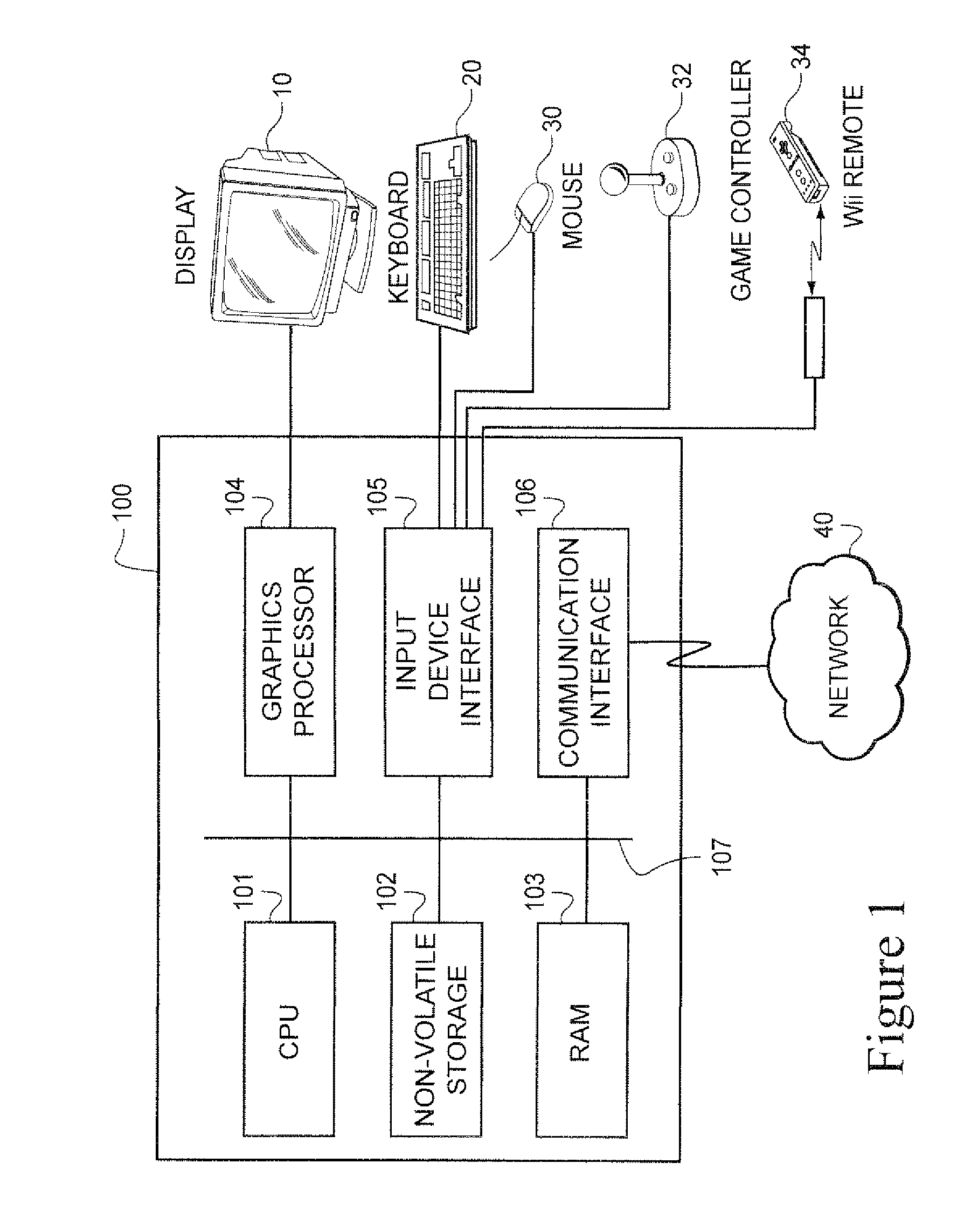 Method and apparatus for enhancing comprehension of code time complexity and flow