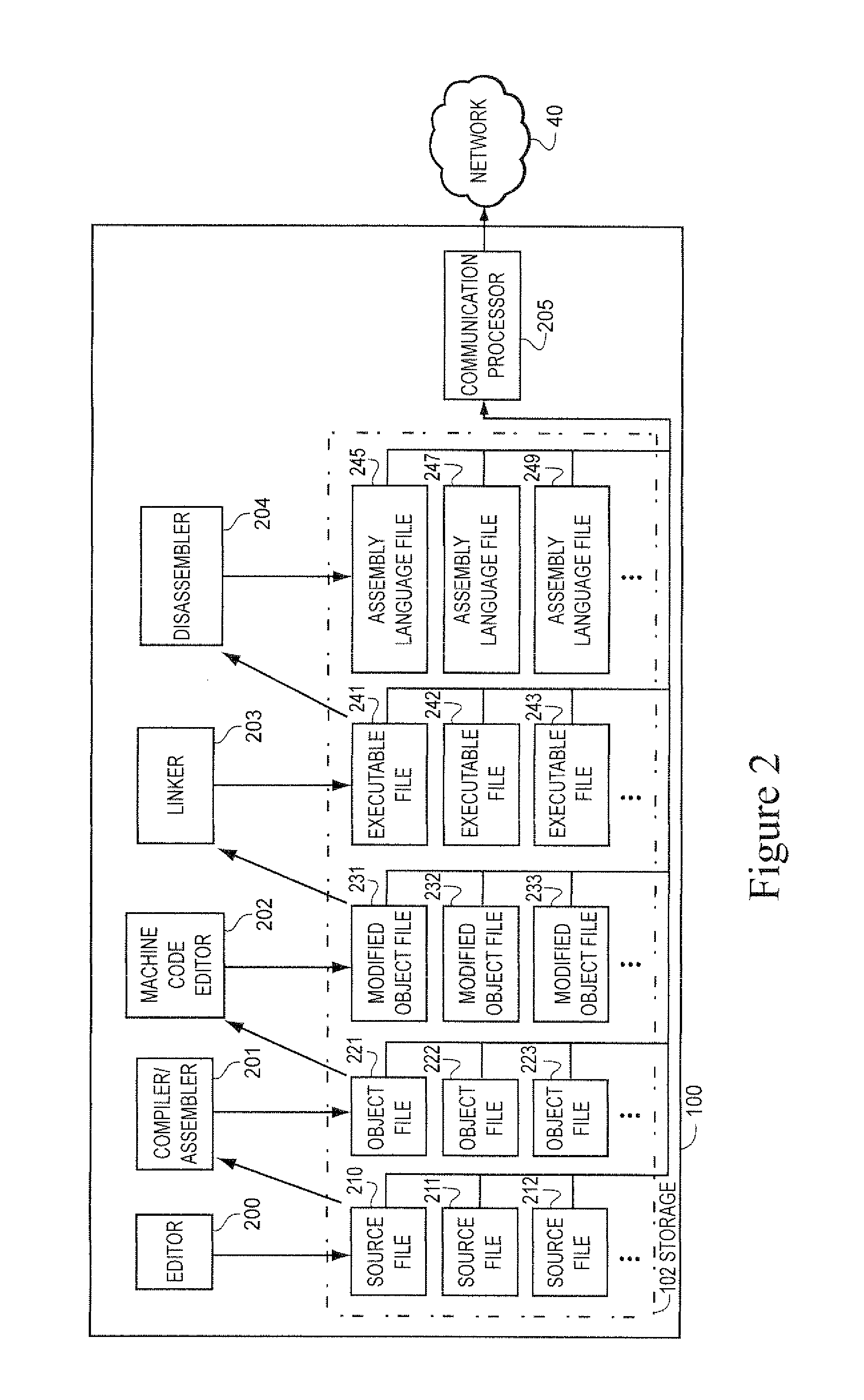 Method and apparatus for enhancing comprehension of code time complexity and flow