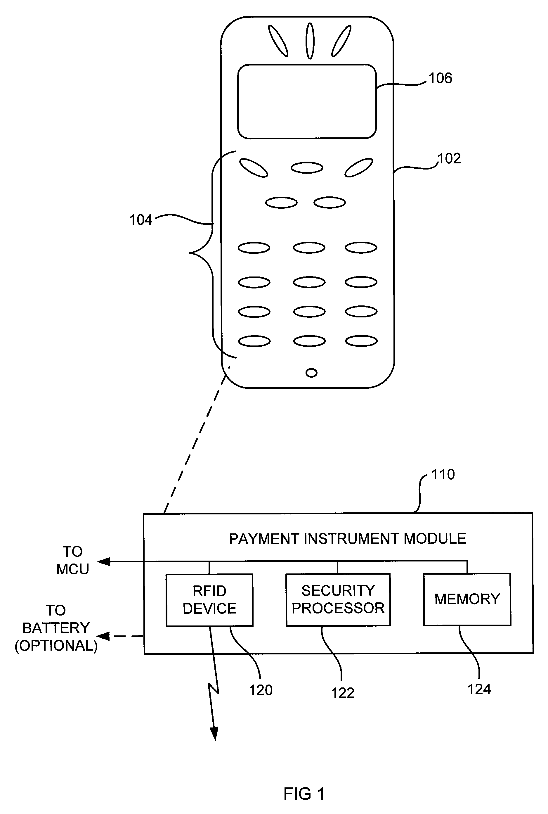 System and method for activating telephone-based payment instrument