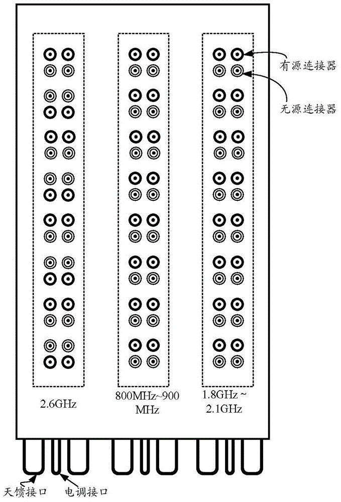 Method and device for achieving antenna modularization, and antenna module