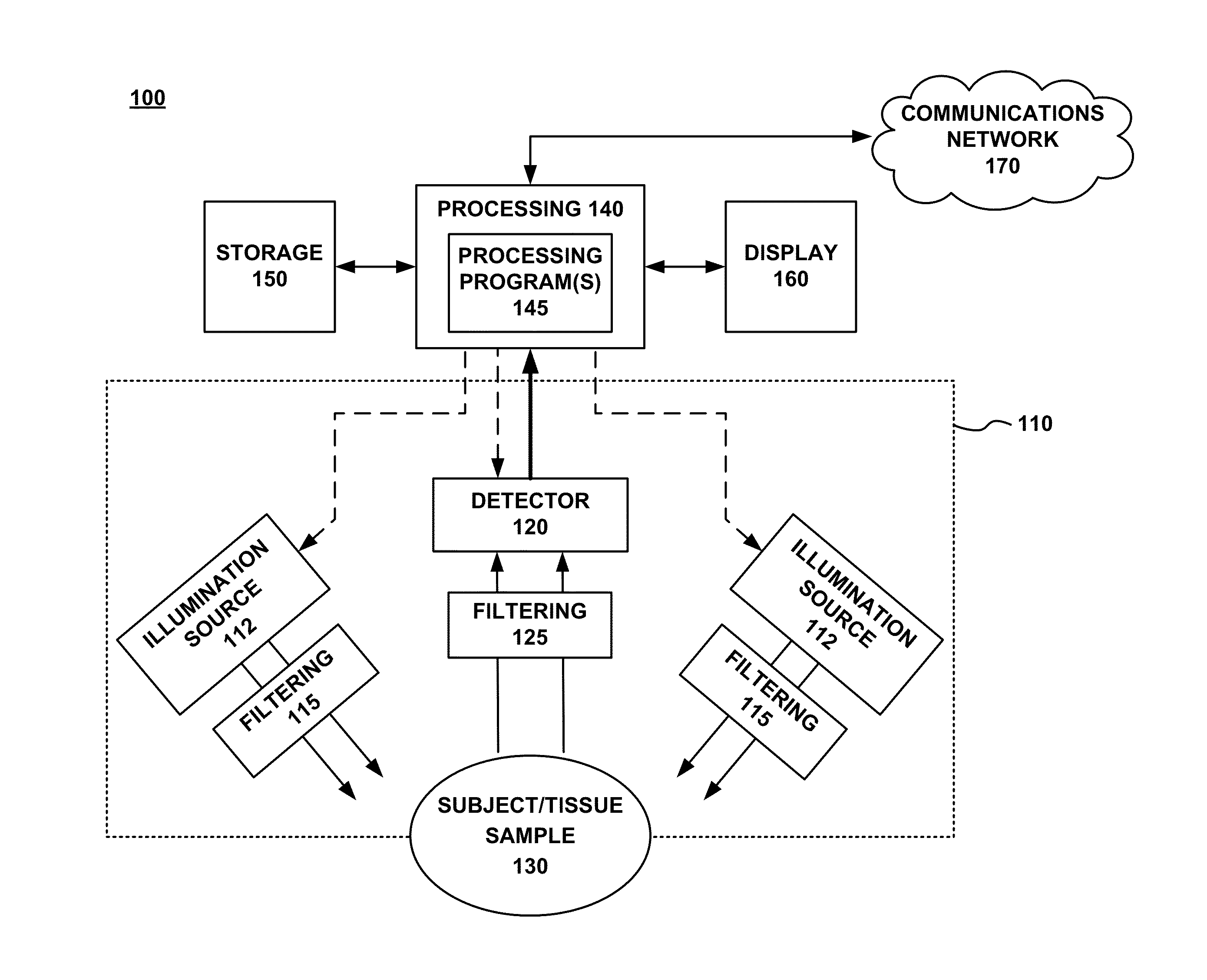 Acne imaging methods and apparatus