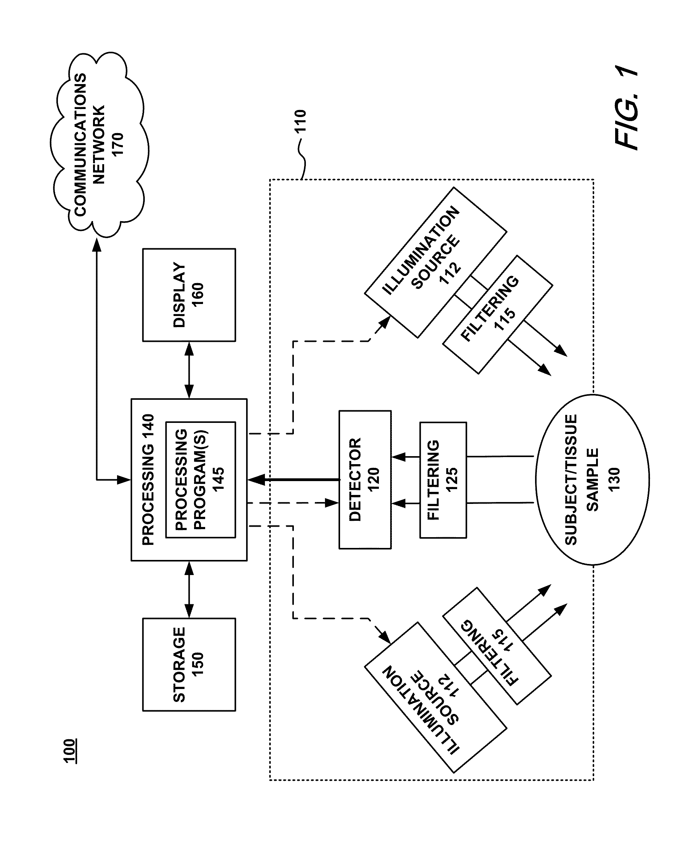 Acne imaging methods and apparatus