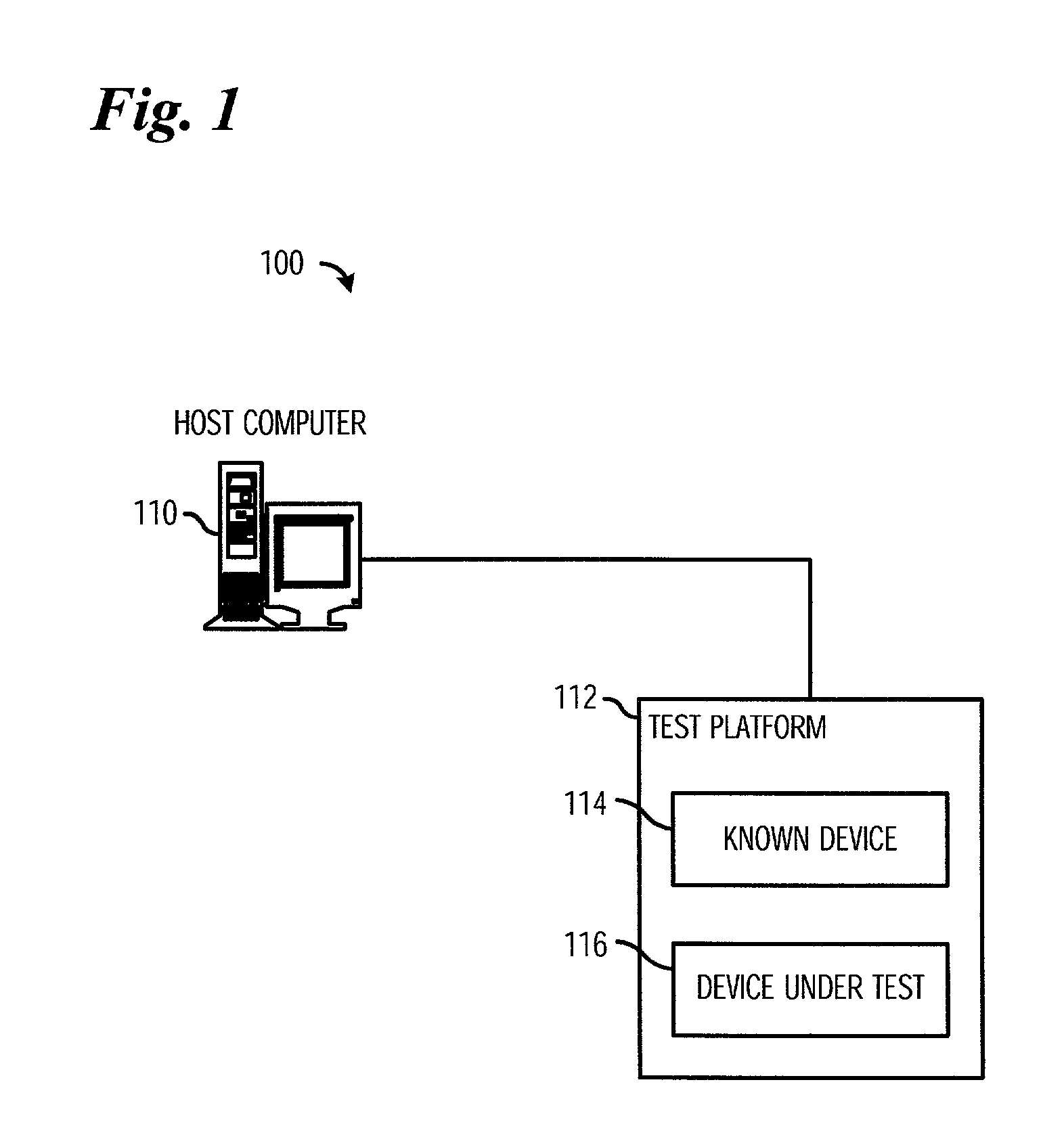 Method and apparatus for determining the failing operation of a device-under-test
