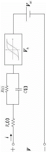 Lithium ion battery charge state estimating method