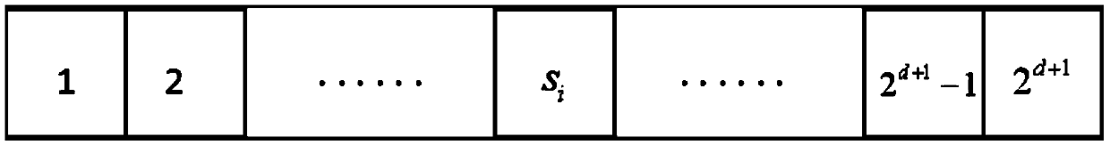 A Method of Image Compression Based on Huffman Coding