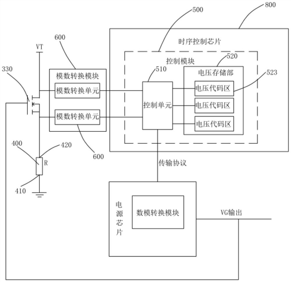 display device