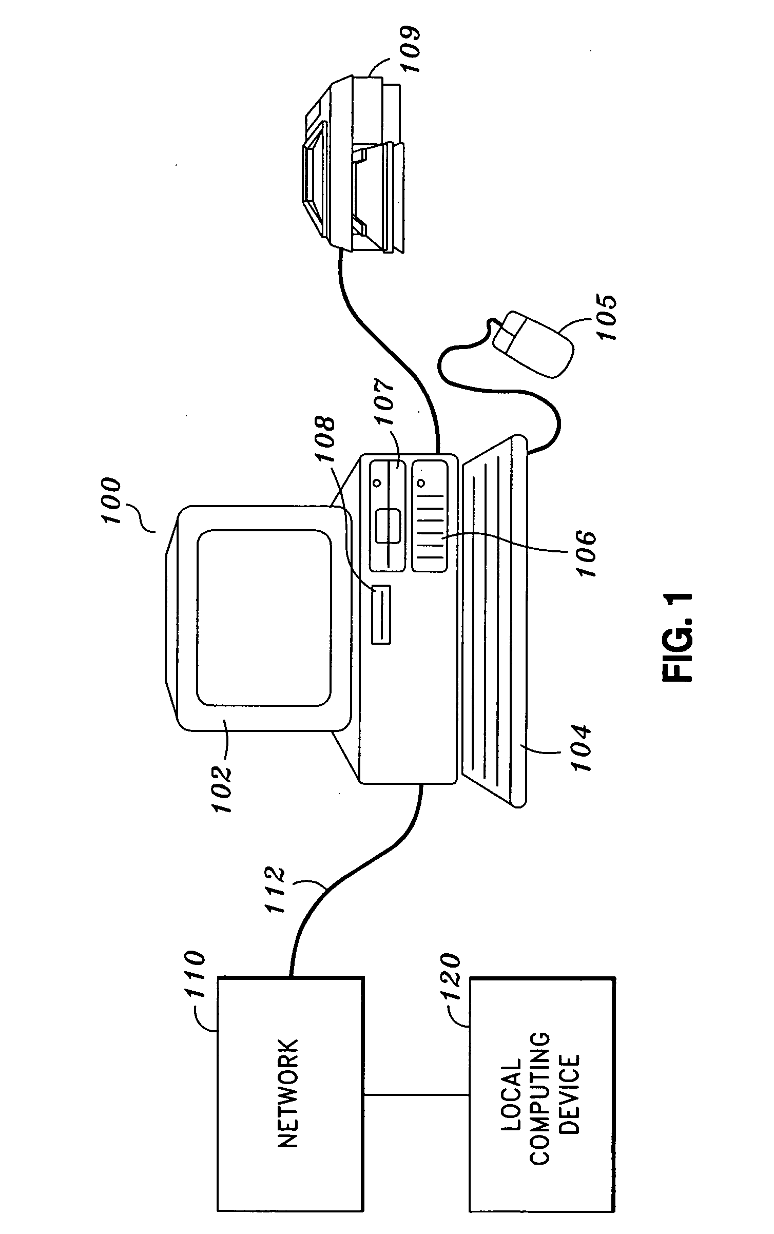 User interface for remote computing devices
