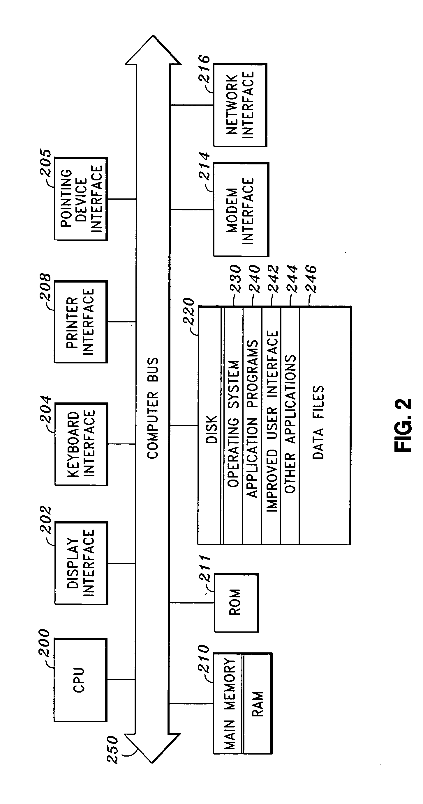 User interface for remote computing devices