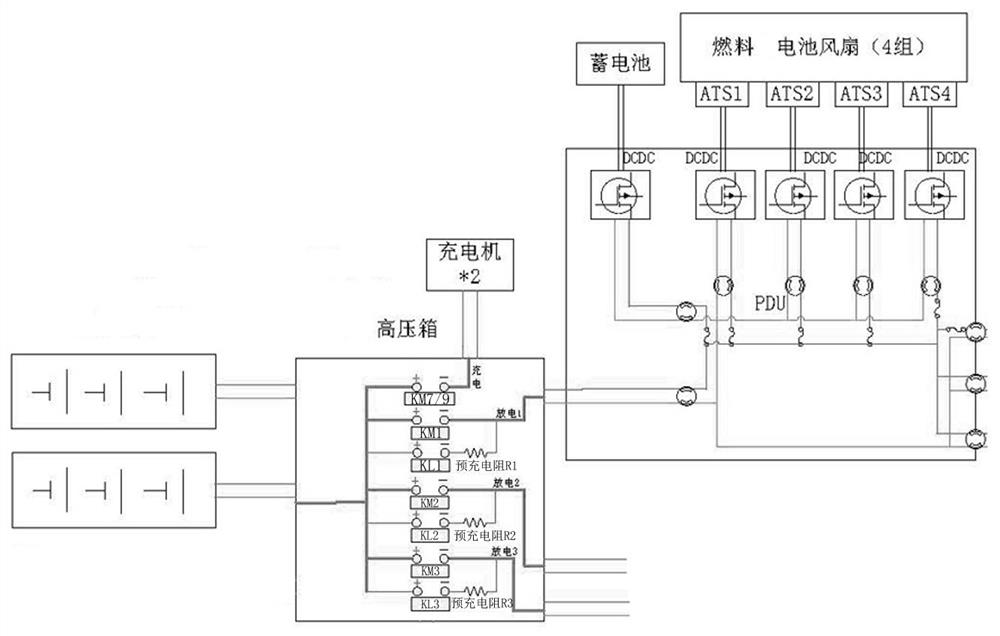 Power control system of new energy electric wheel mining dump truck