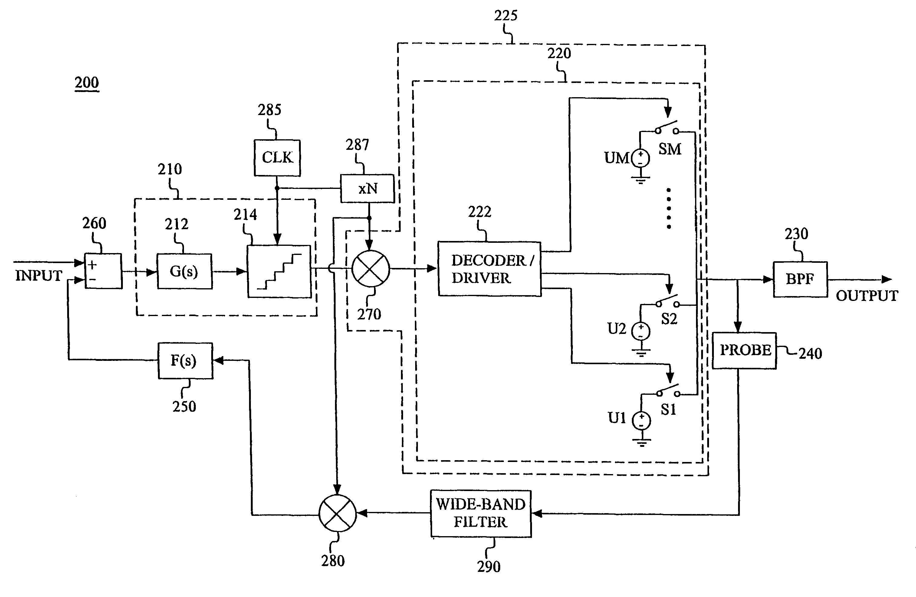 Linearized switch-based power amplifier
