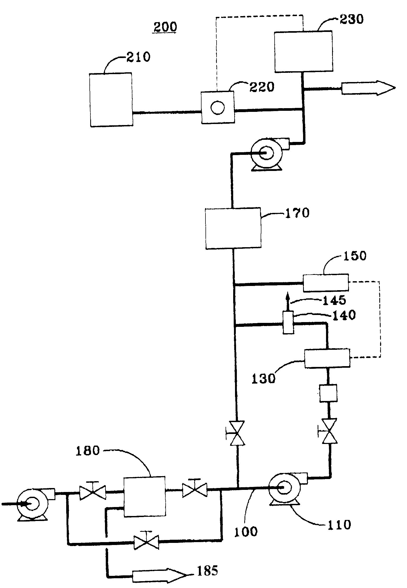System and Process for Treatment and De-halogenation of Ballast Water