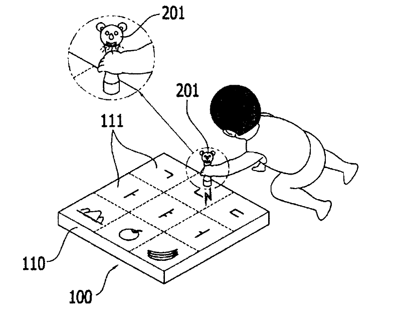 Mat for child learning using toys