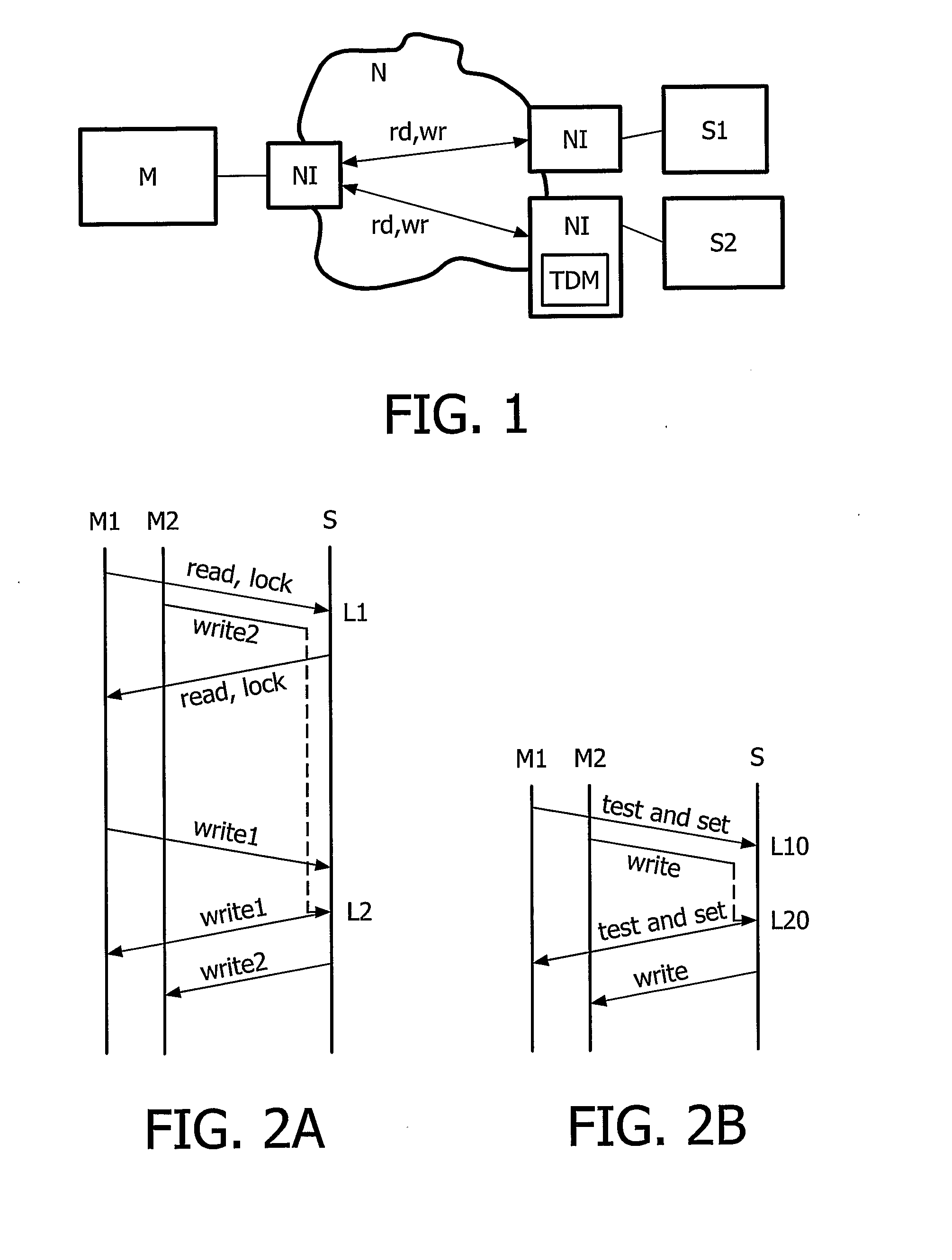 Integrated Circuit and Metod for Issuing Transactions