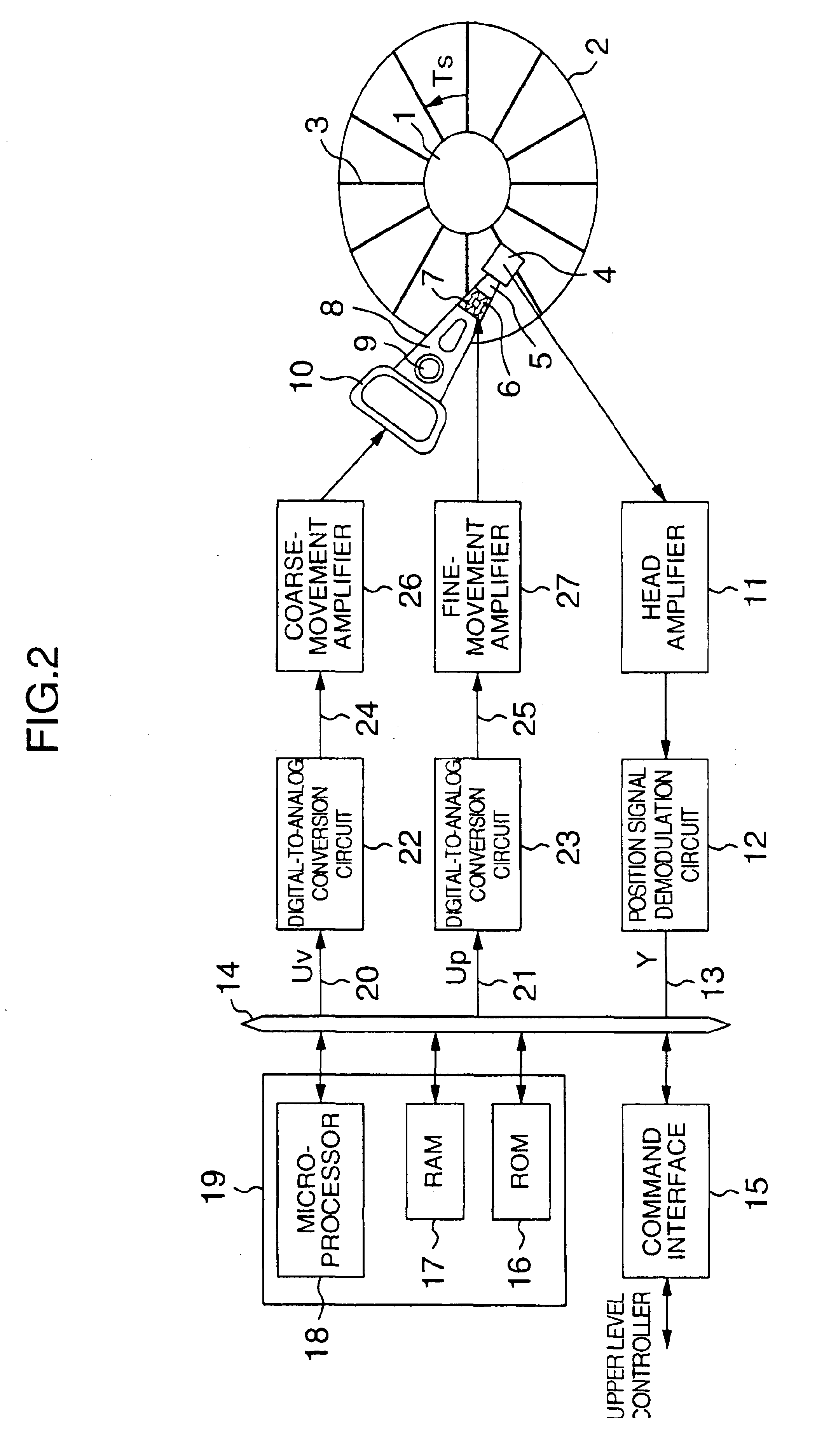 Positioning control device for two-stage actuator
