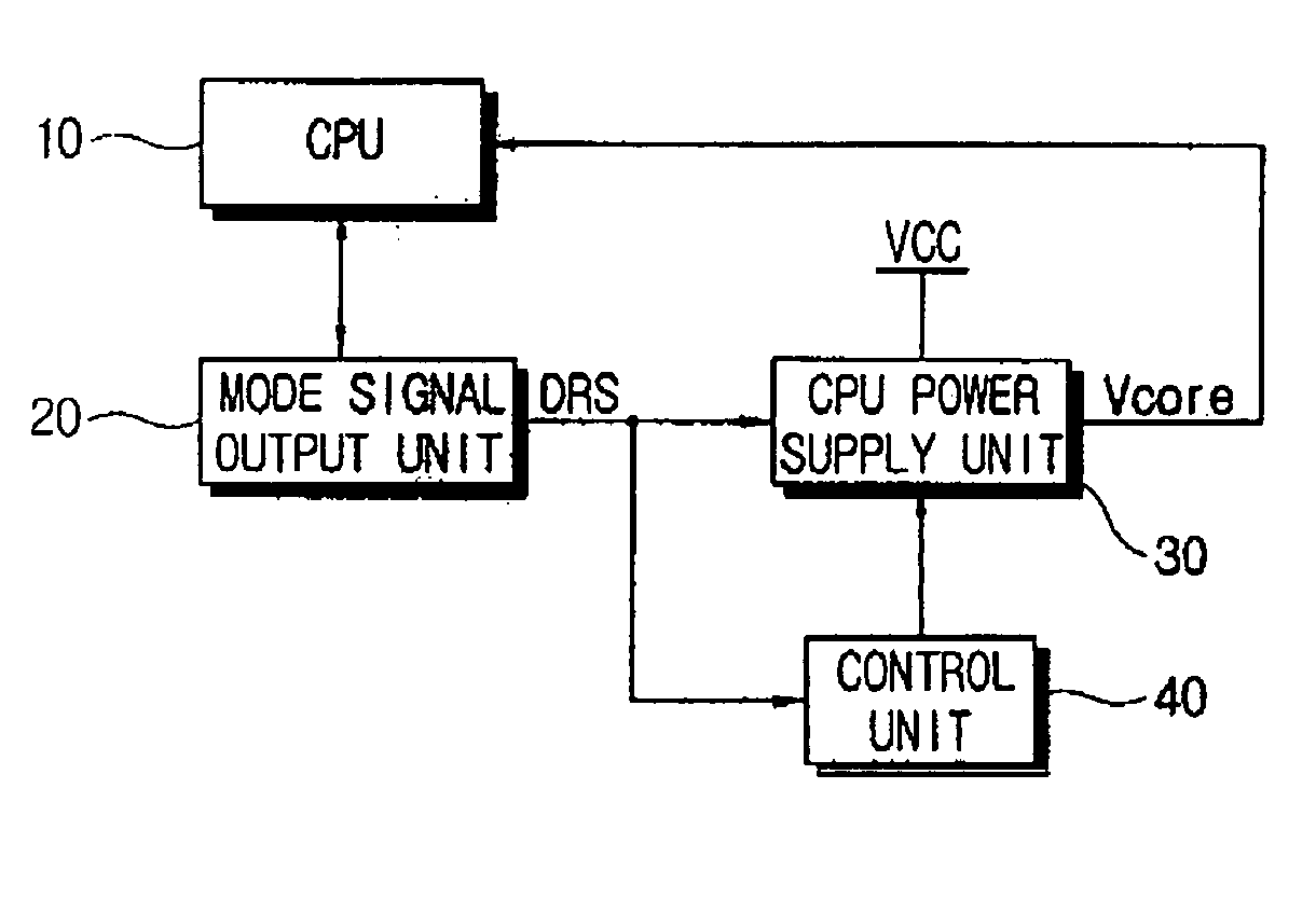 Computer for decreasing noise and a control method and medium for decreasing noise thereof