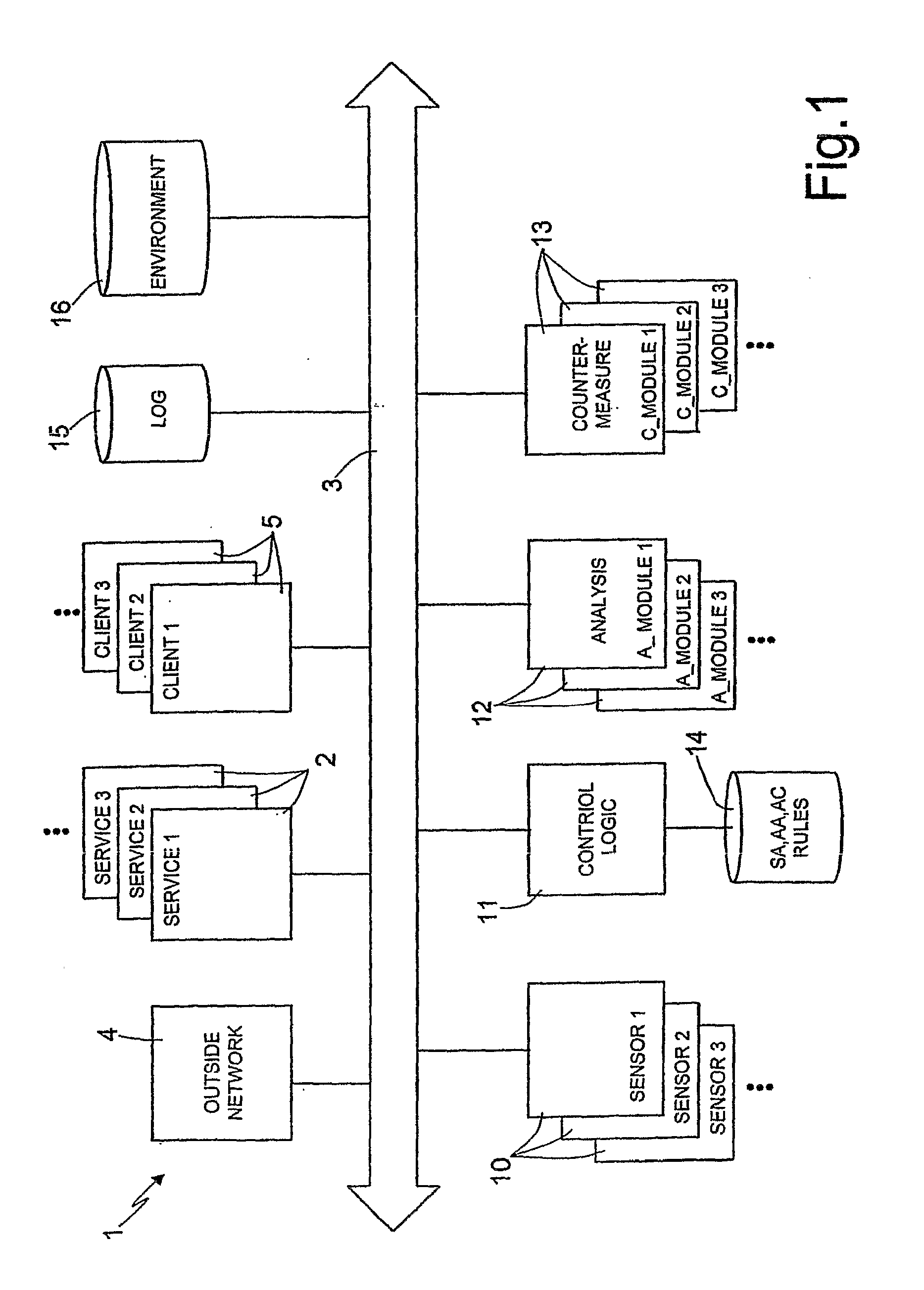 Method and System for Managing Denial of Service Situations