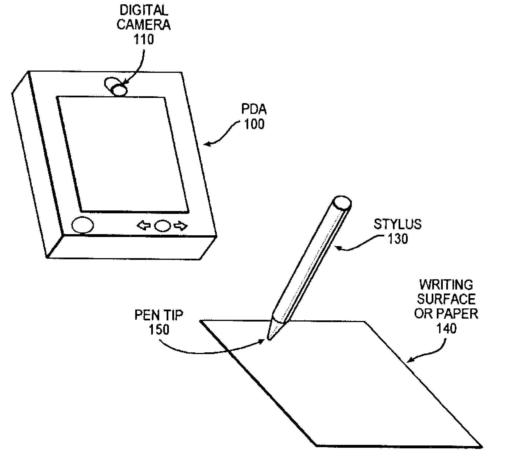 Video-based biometric signature data collecting method and apparatus