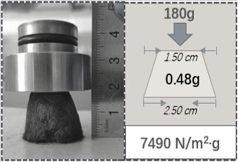 Self-welding process of fiber carbon with high length-diameter ratio