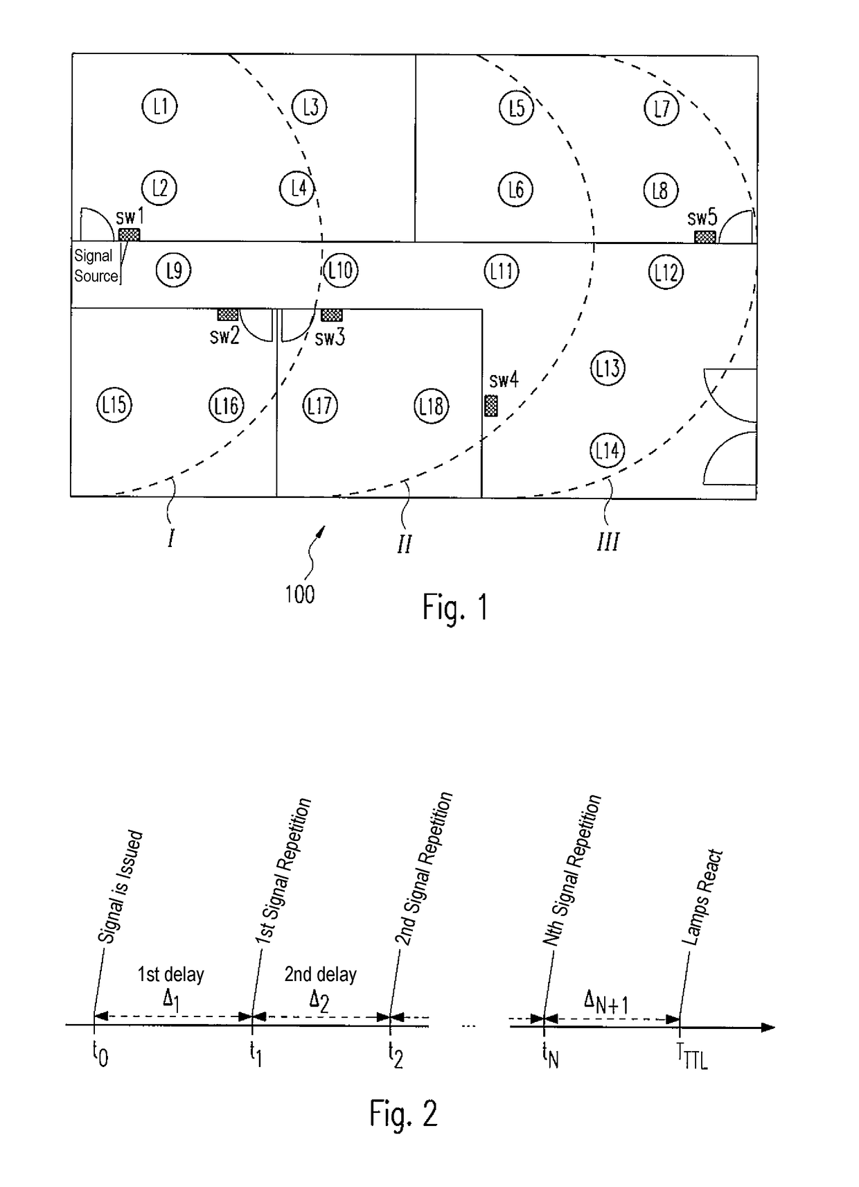 Method and System for Transmitting Control Commands for Units in a Distributed Arrangement