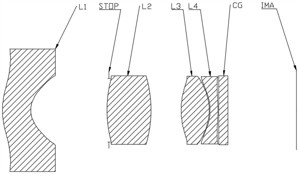 Large-aperture high-resolution optical lens