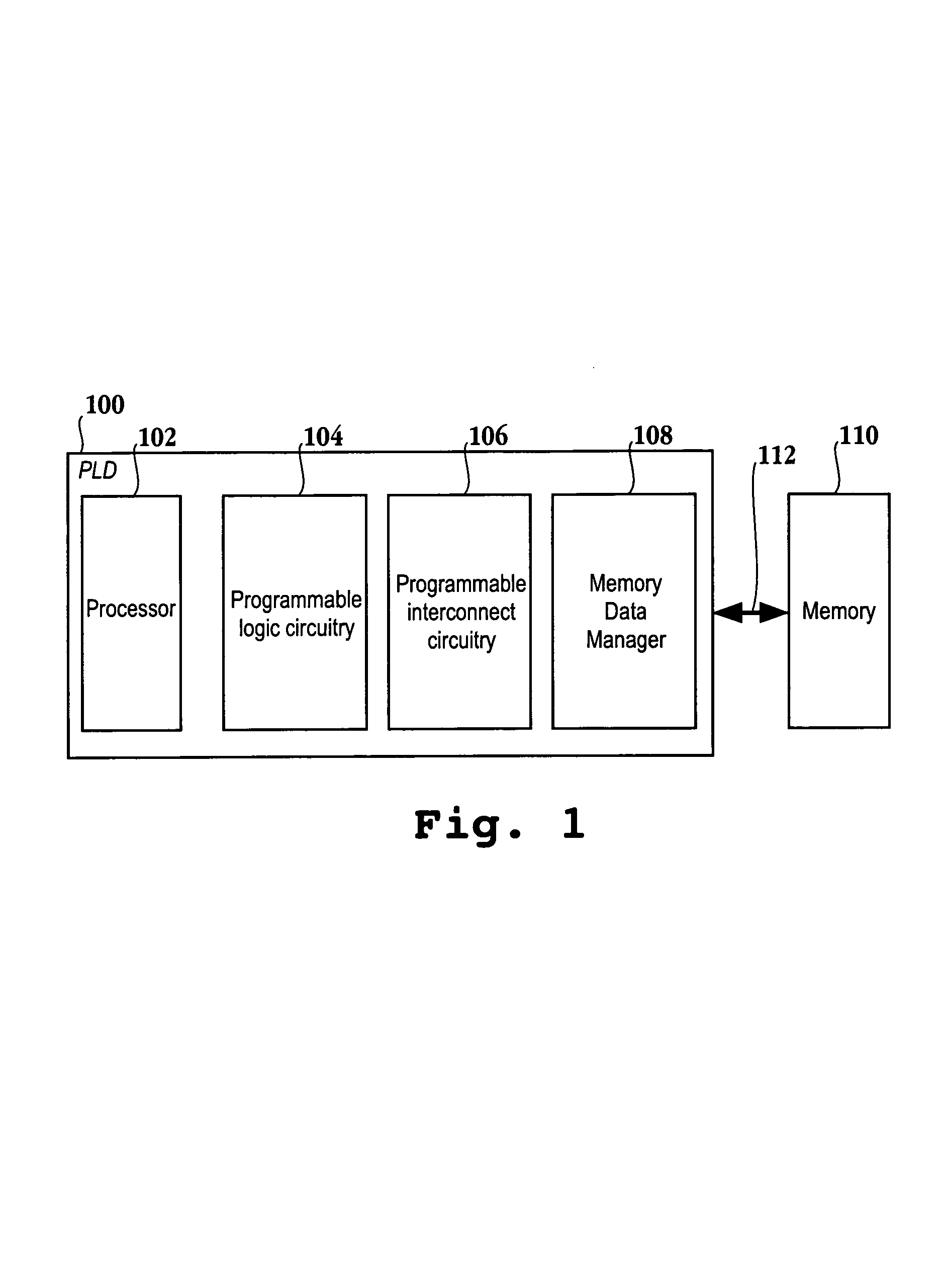 Method and system for improving memory interface data integrity in PLDs