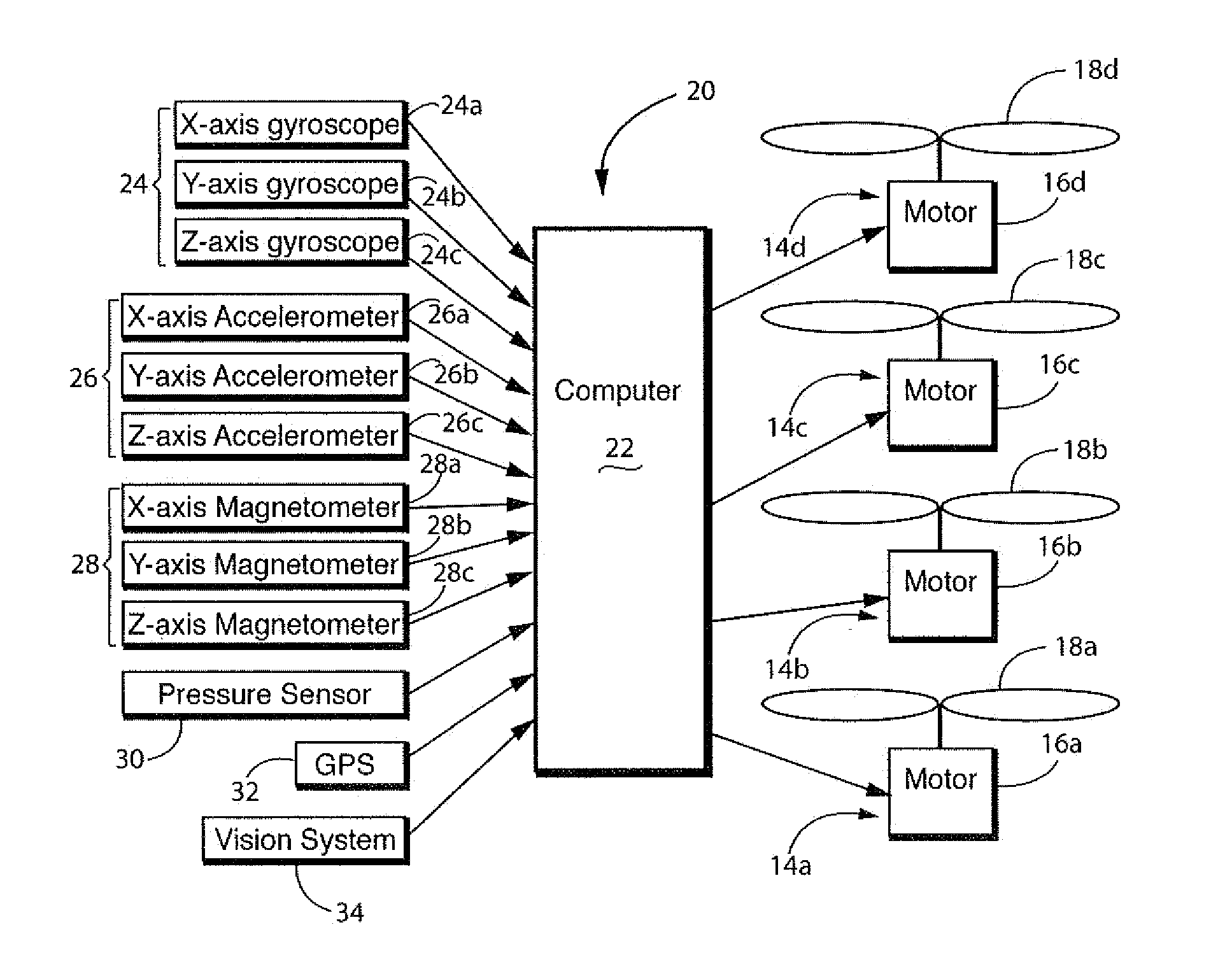 Control system for unmanned aerial vehicle utilizing parallel processing architecture