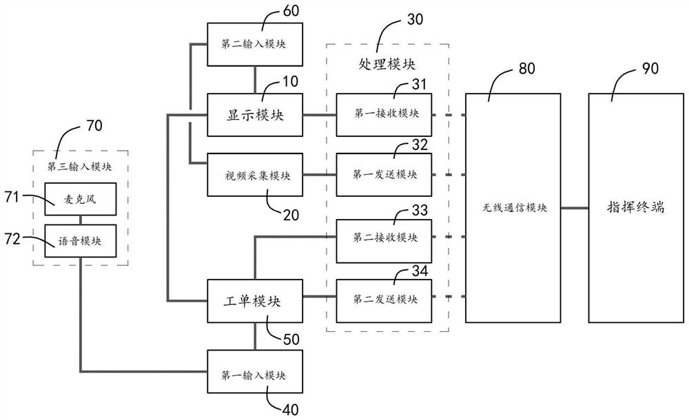 Intelligent helmet and inspection method suitable for intelligent substation inspection