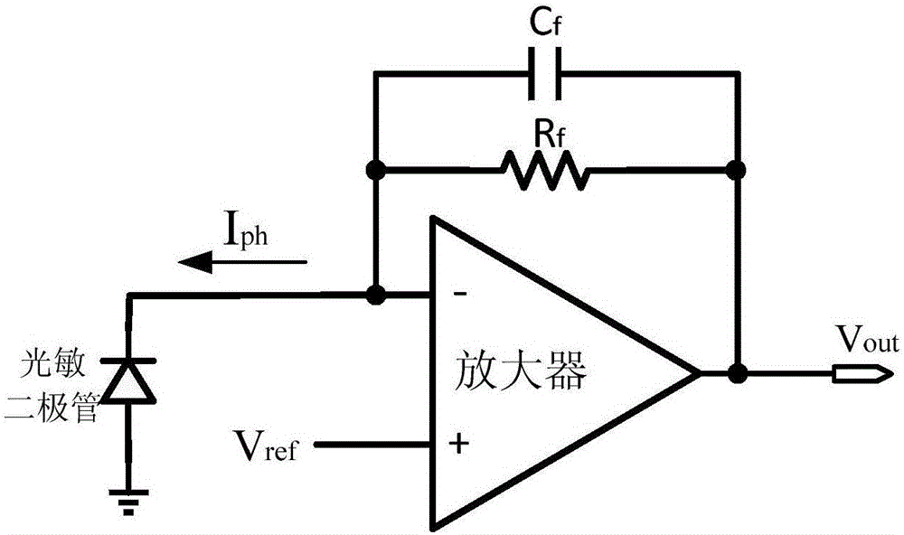 Blood oxygen pulse acquisition system and blood oxygen pulse acquisition front integrated circuit