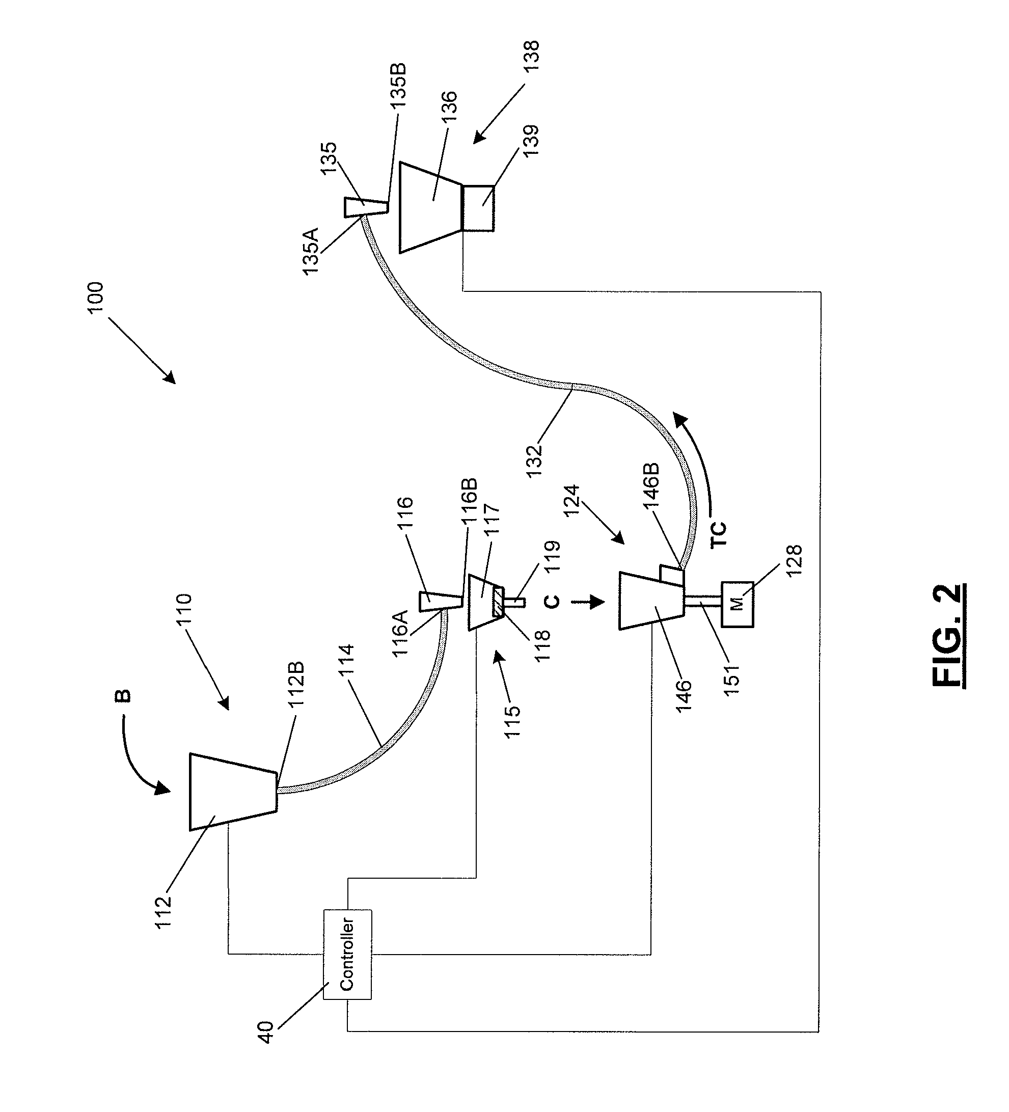 Intelligent seed treatment system and method