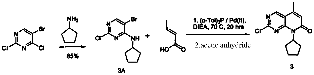 A kind of synthetic method of palbociclib intermediate