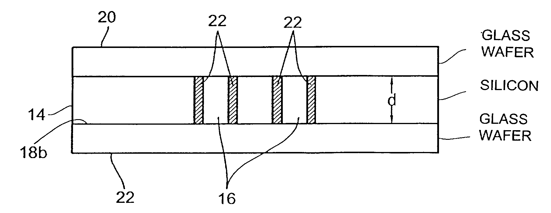 Method for producing a fluid device, fluid device and analysis apparatus