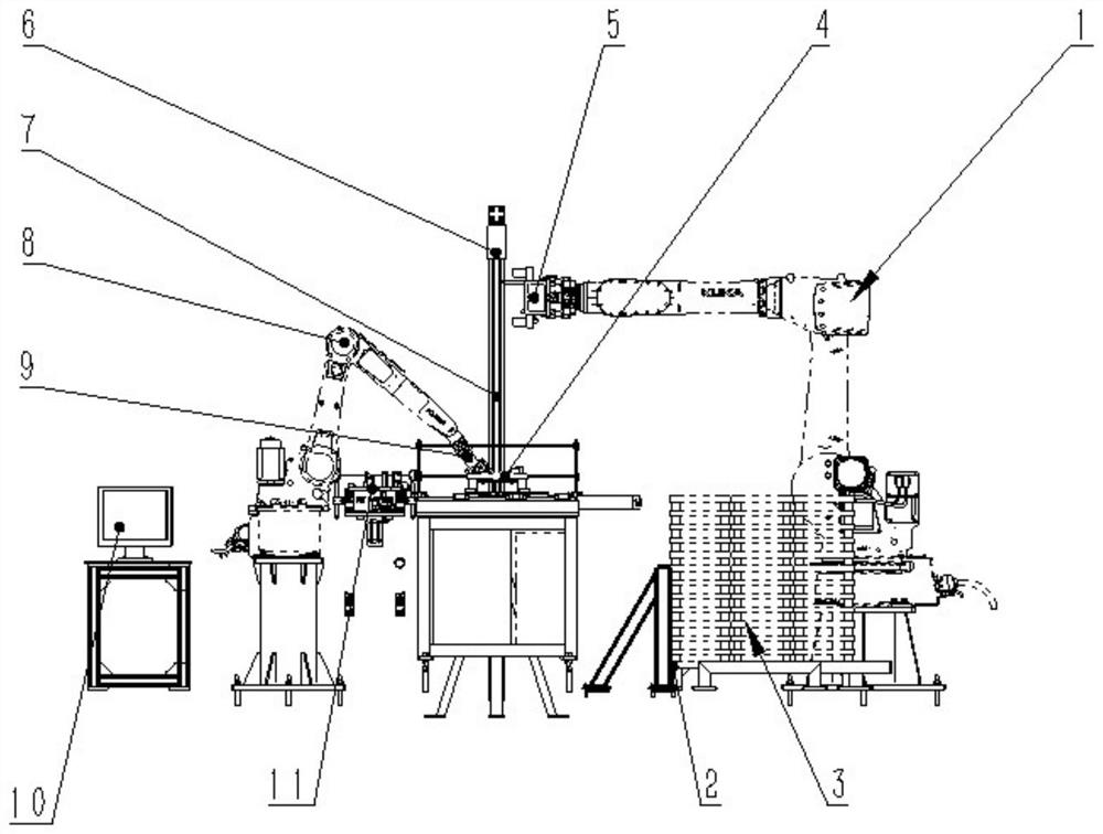 Robot automatic grabbing system and method based on 3D vision