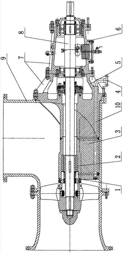 Forced-circulation axial flow pump