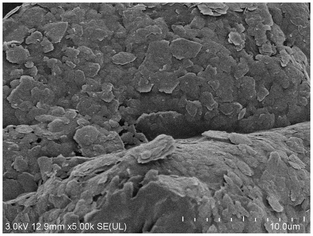 Organic-inorganic hybrid paraffin/silicon dioxide/modified illite powder phase change microcapsule as well as preparation method and application thereof