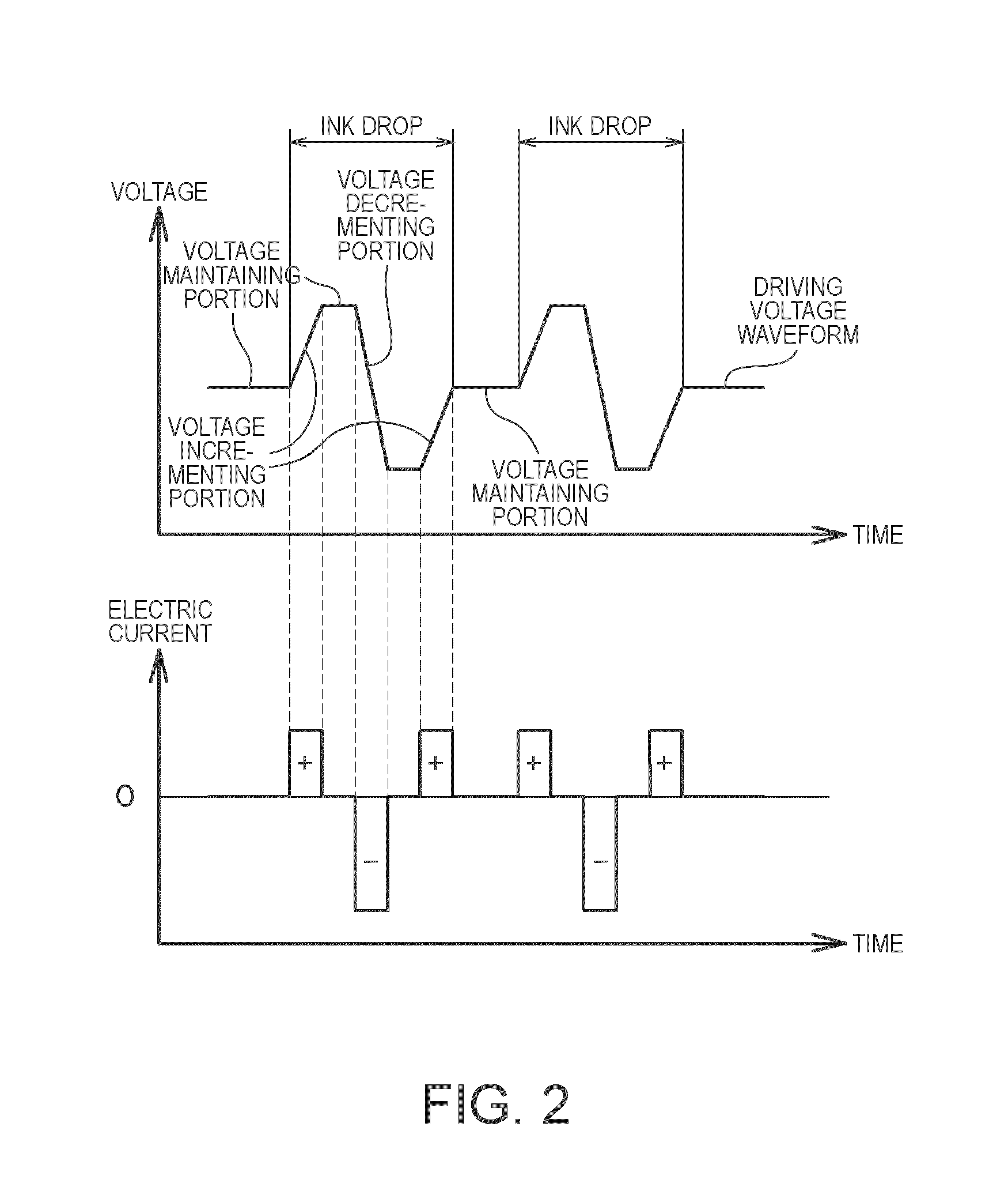 Driving circuit for fluid jet head, driving method for fluid jet head, and fluid jet printing apparatus