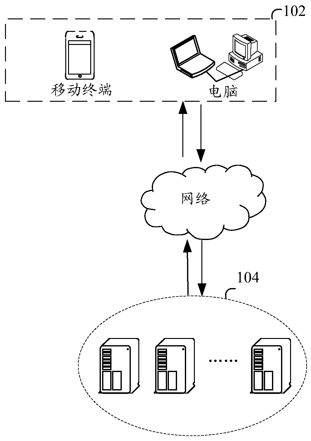 Virtual operation object generation method and device, storage medium and electronic device