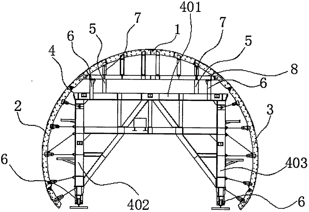 Hydraulic lining trolley template
