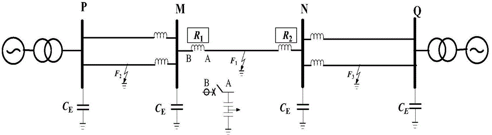 Fault phase selection method utilizing phase current gradient sums
