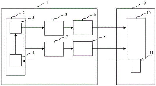 Precise Positioning Control Method of DC Motor Type Electric Push Rod