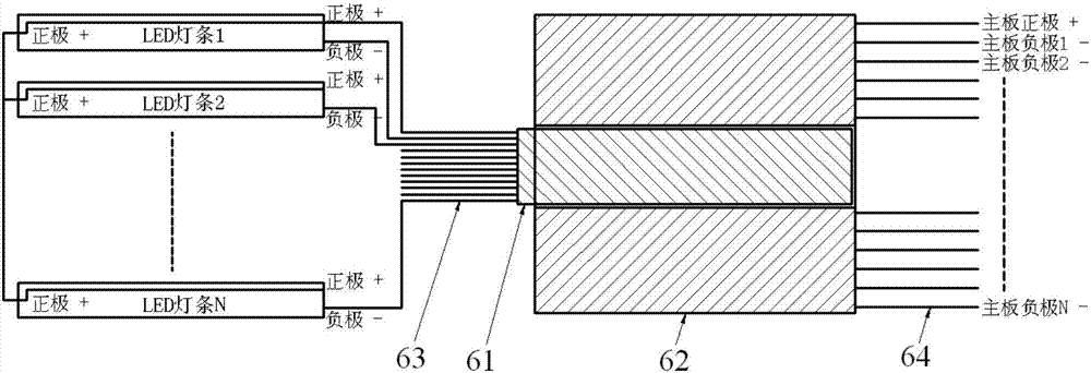 Multi-channel multi-wavelength spectrum detection device