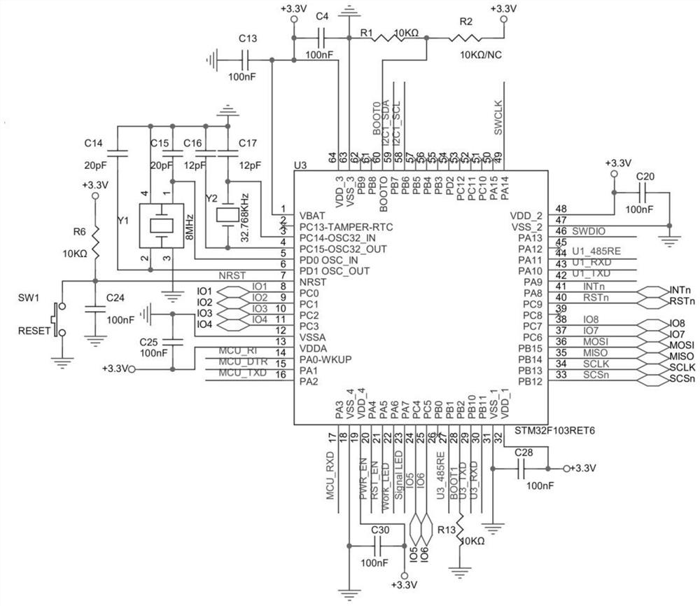 Multifunctional communication equipment for Internet of Things