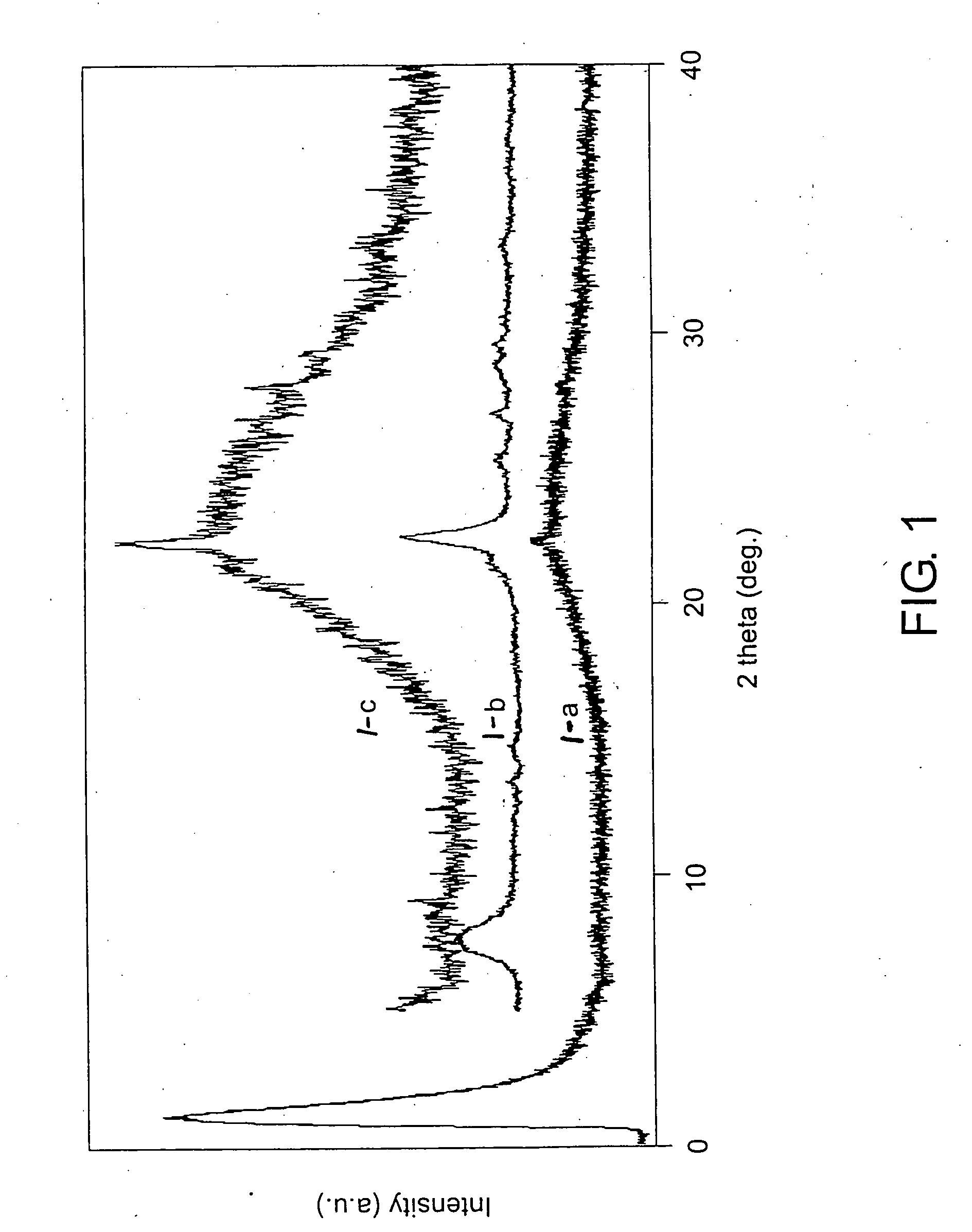 Novel zeolite composite, method for making and catalytic application thereof
