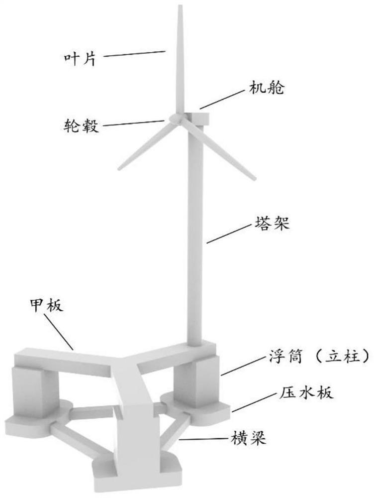 Detection and evaluation system for corrosion state of floating type offshore wind power mooring system