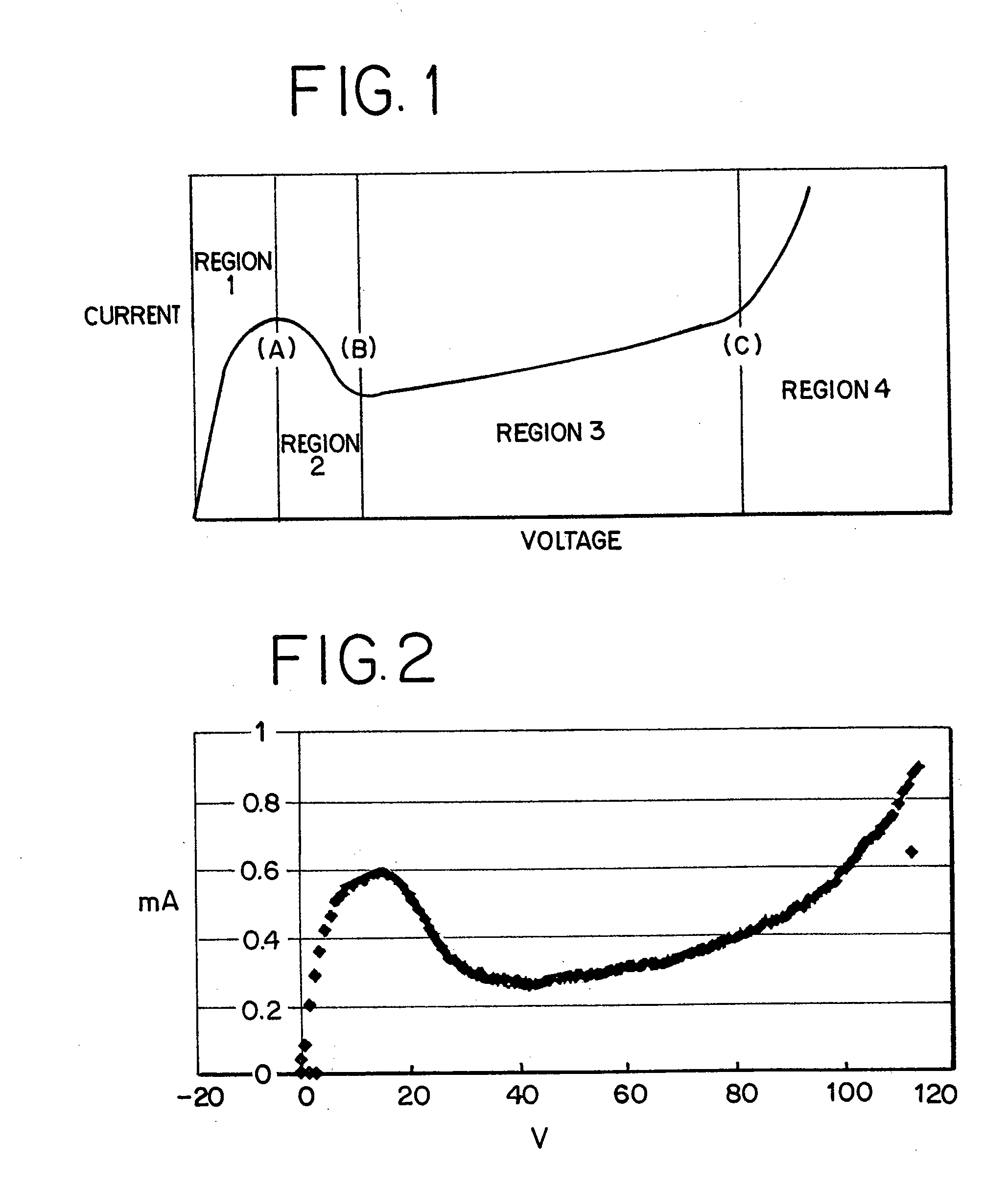 Electrolytic capacitor and electrolyte thereof